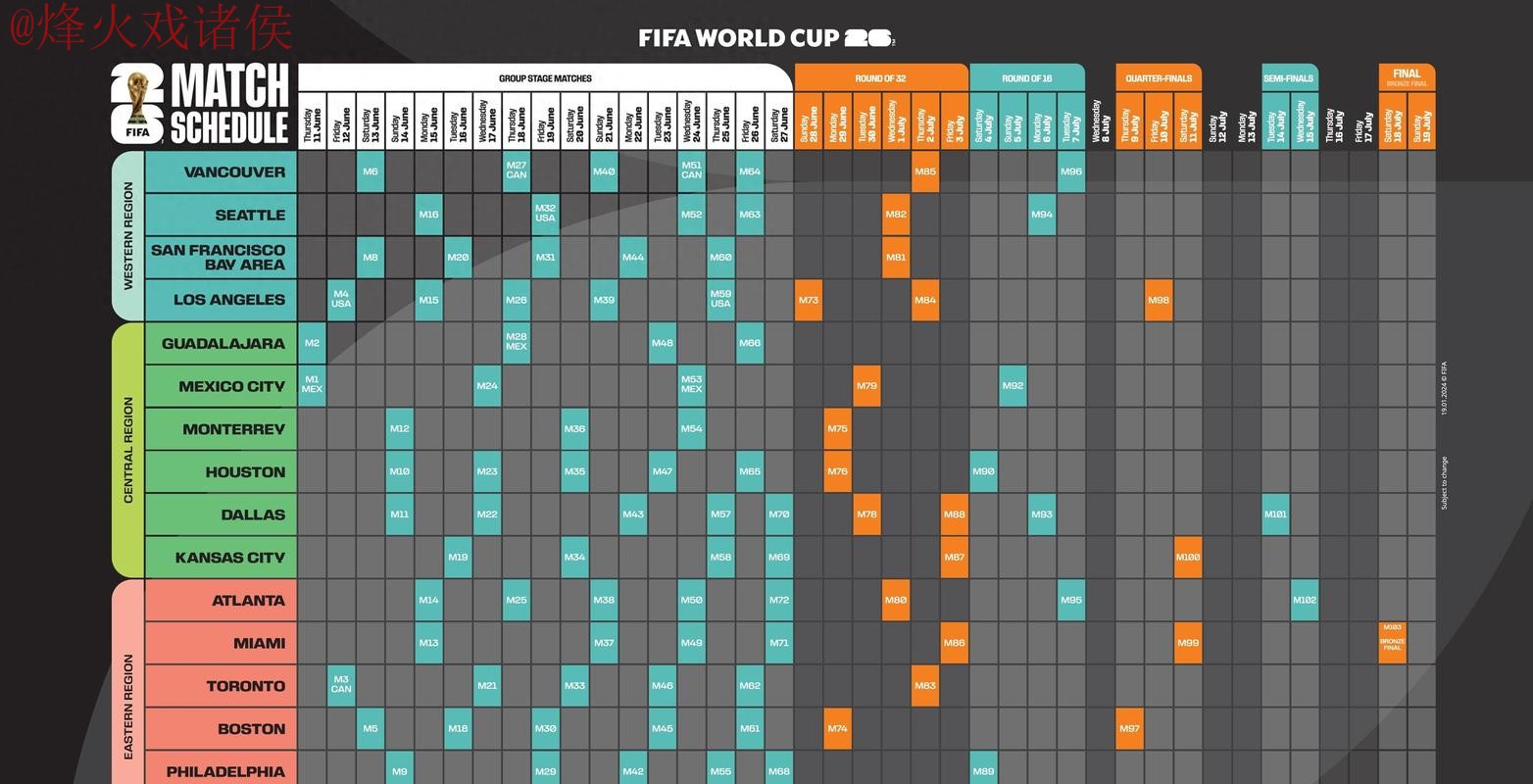 2026世界杯盘口最新地址全面解析