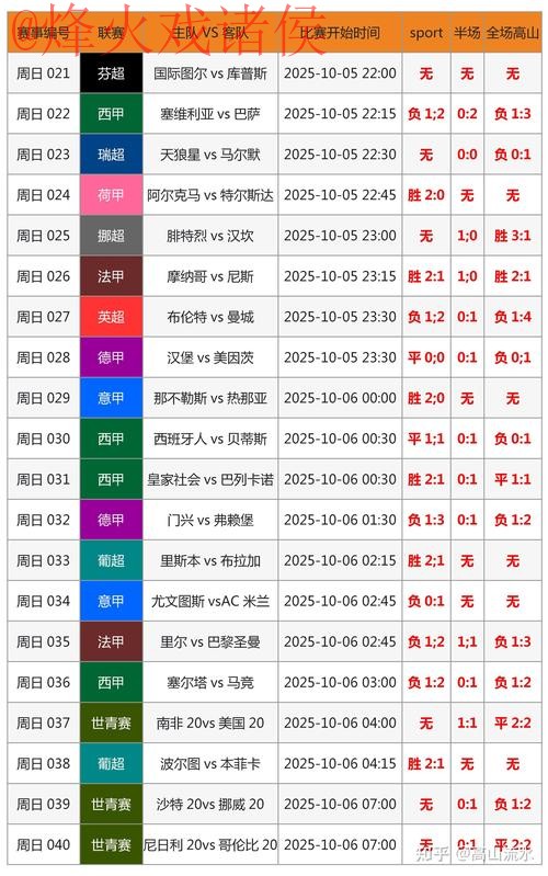 全面解读世界杯比分分析热门趋势