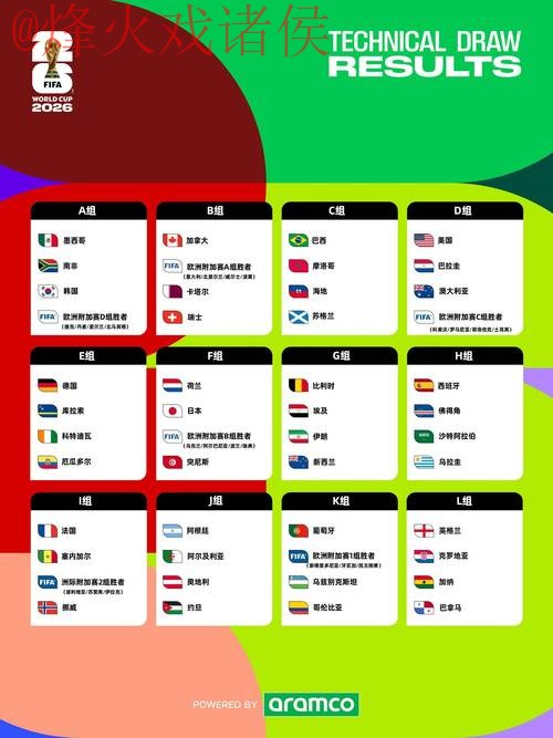 2026世界杯投注安全入口指南 2026世界杯投注安全入口指南
