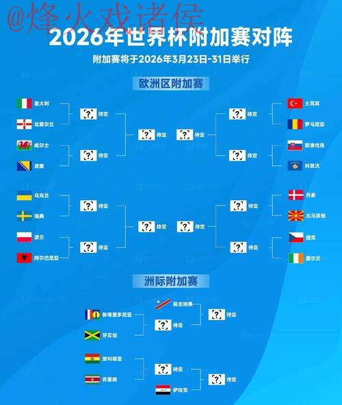 2026世界杯外围下载全攻略 2026世界杯外围下载全攻略