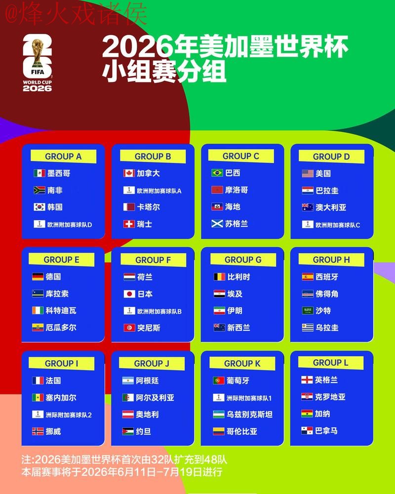 2026世界杯外围下载全攻略 2026世界杯外围下载全攻略