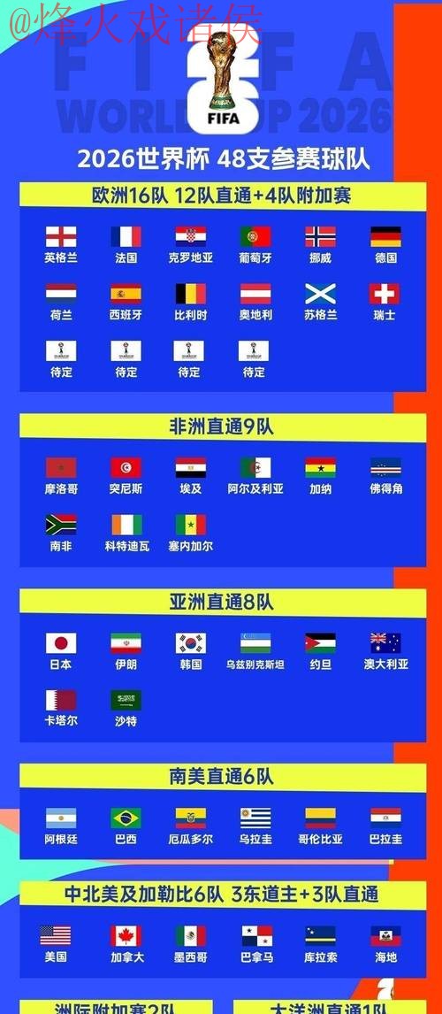 2026世界杯投注最佳平台推荐 2026世界杯投注最佳平台推荐