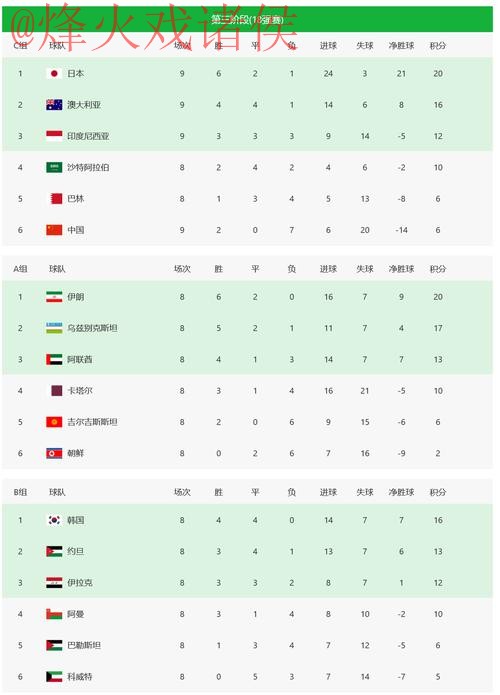 2026世界杯投注最佳平台推荐 2026世界杯投注最佳平台推荐