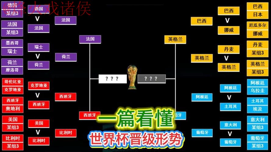 全面解析世界杯直播全站分析 全面解析世界杯直播全站分析