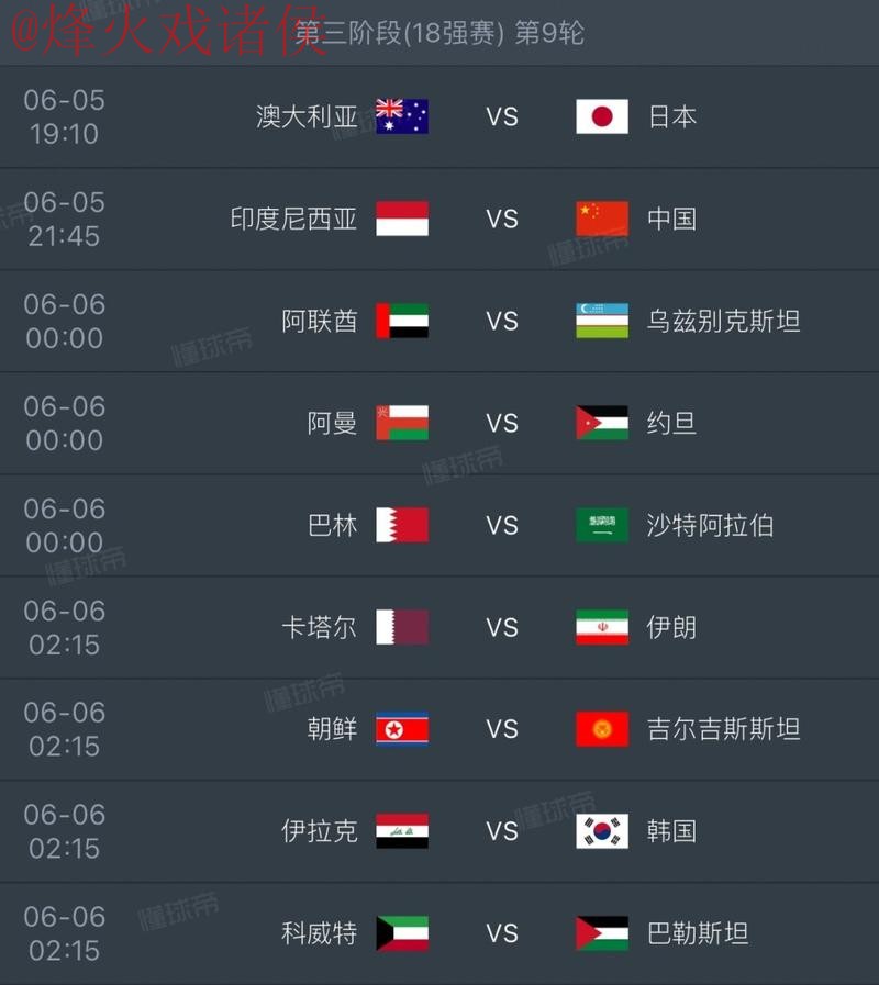 2026世界杯比分稳定及最佳预测 2026世界杯比分稳定及最佳预测