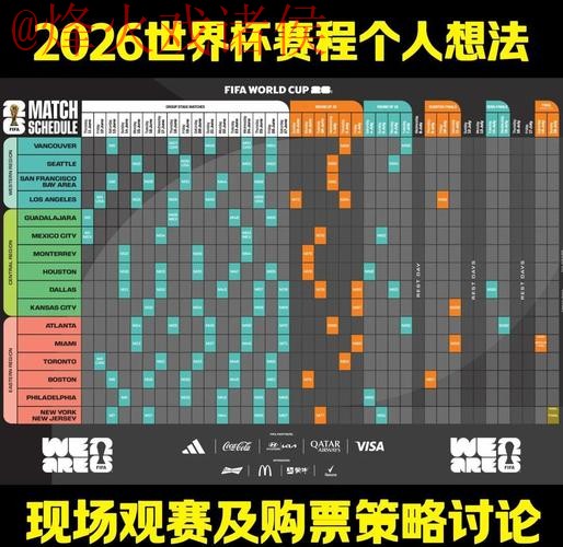 2026世界杯预测分析与在线官方指南 2026世界杯预测分析与在线官方指南