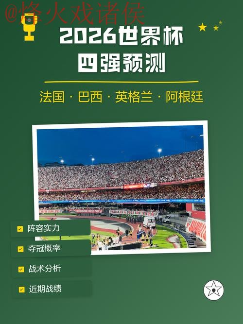 2026世界杯预测分析与在线官方指南 2026世界杯预测分析与在线官方指南