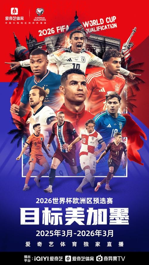 如何注册观看2026世界杯直播